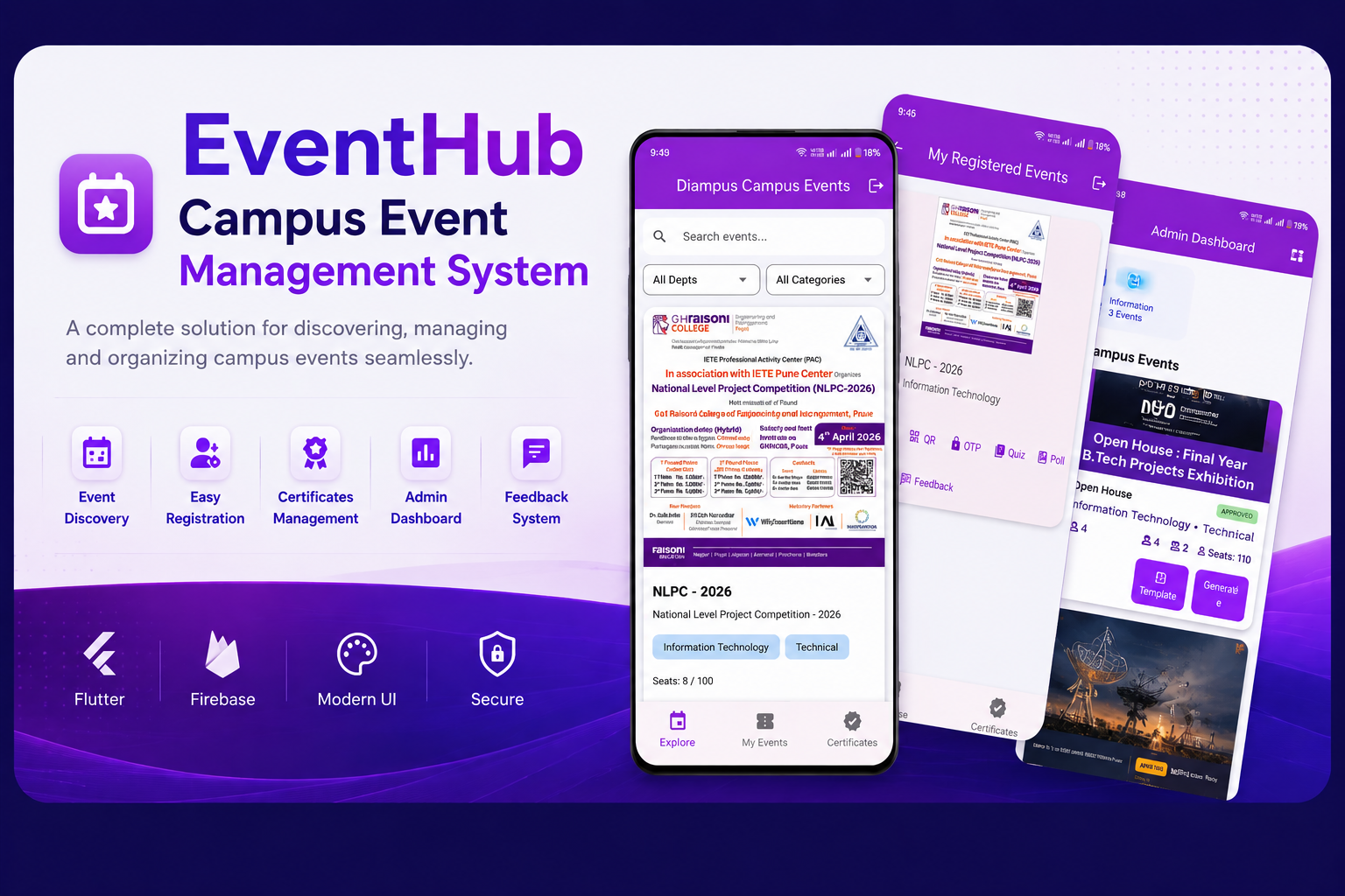 EventHub project